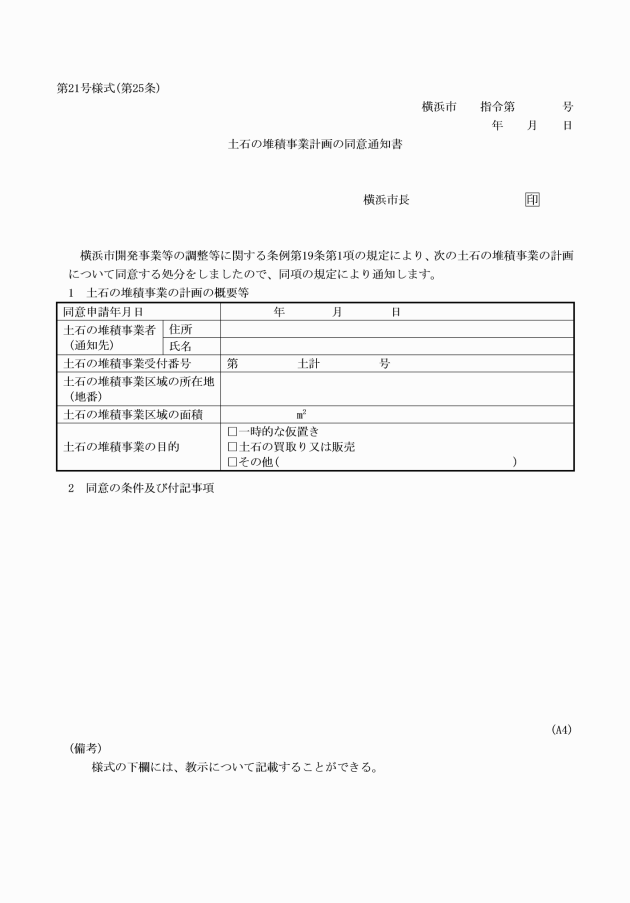 イメージ表示