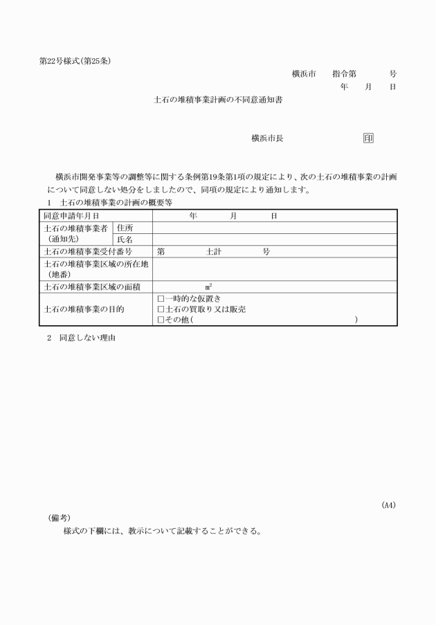 イメージ表示