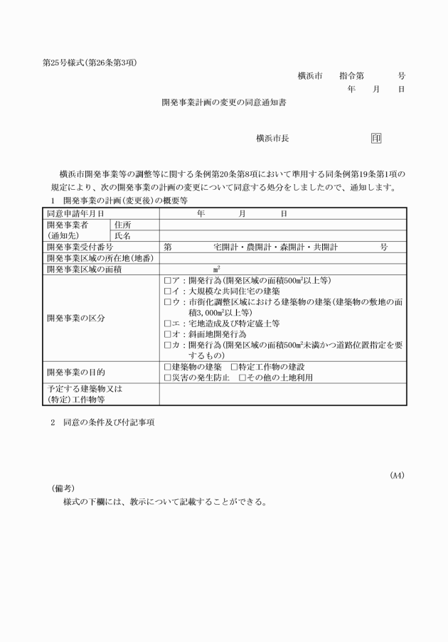 イメージ表示