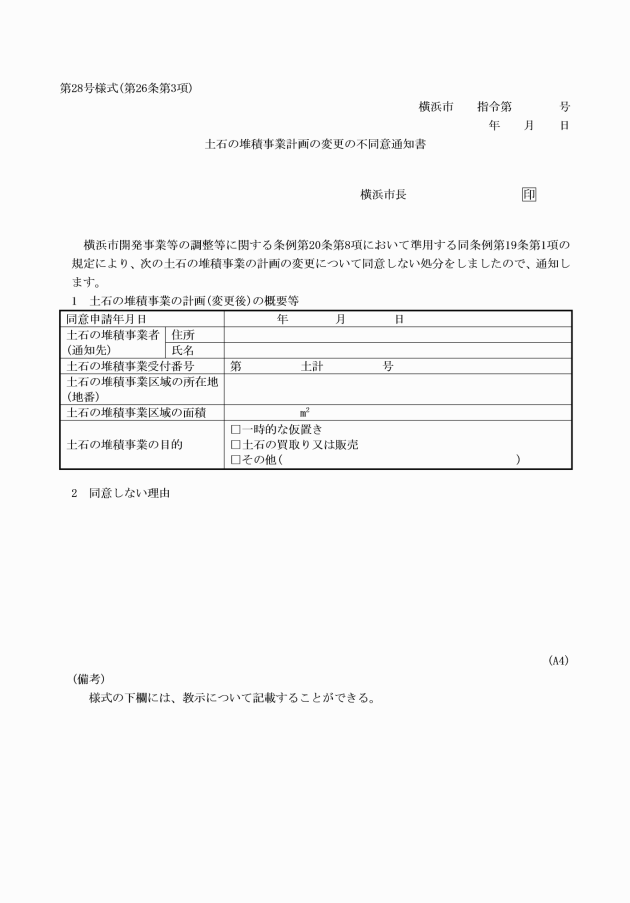 イメージ表示