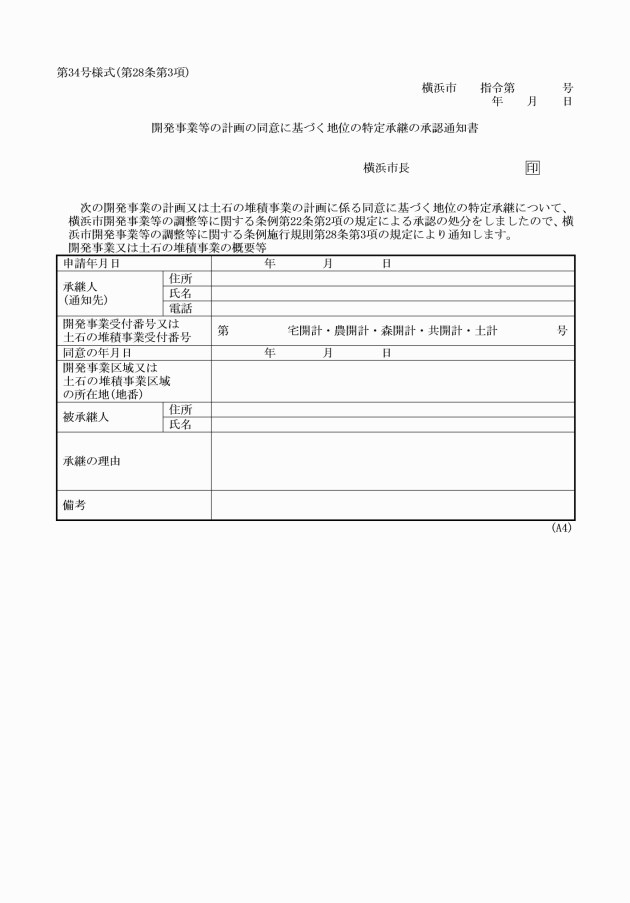 イメージ表示