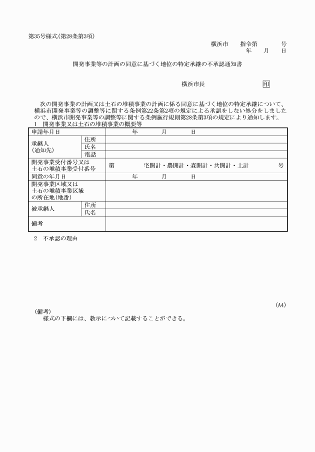 イメージ表示