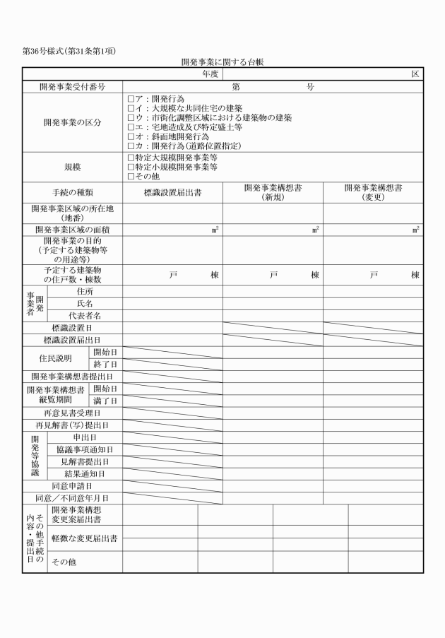 イメージ表示
