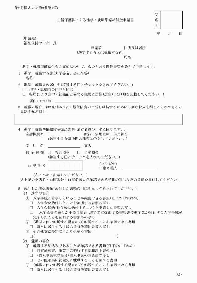 イメージ表示