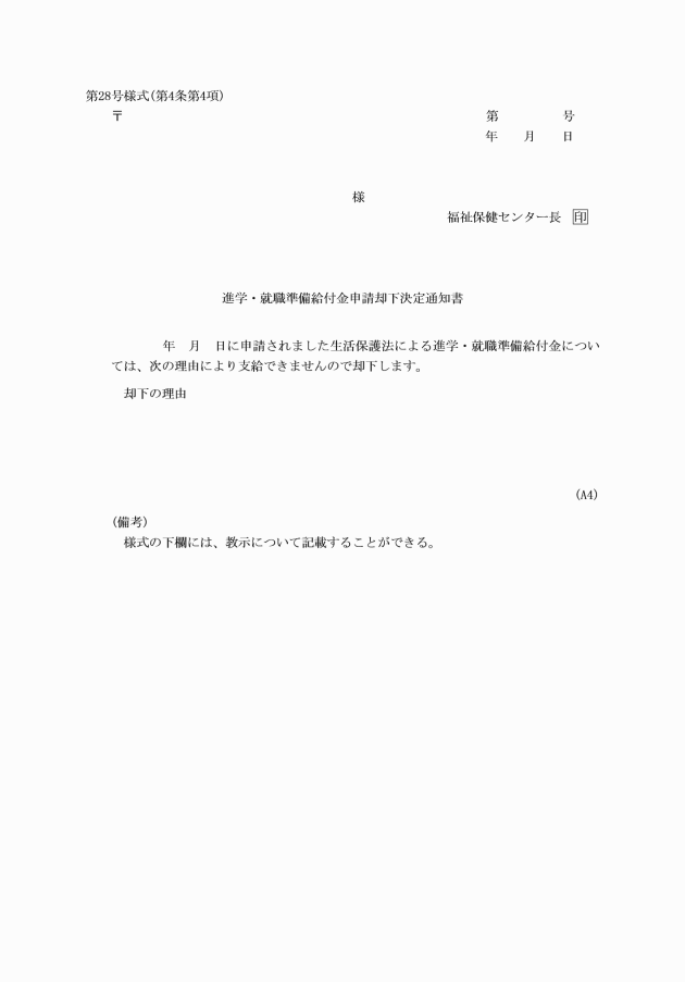 イメージ表示