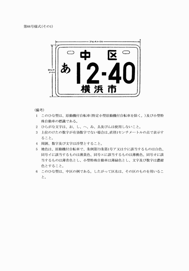 イメージ表示