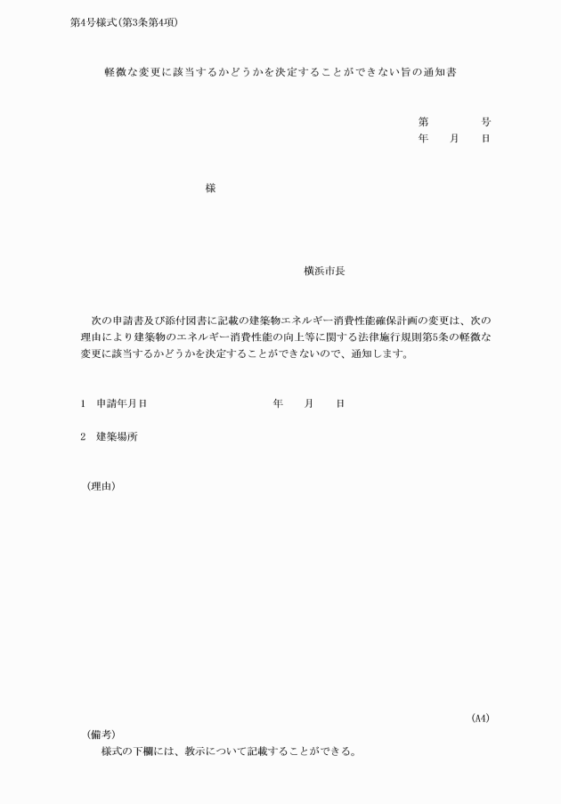 イメージ表示