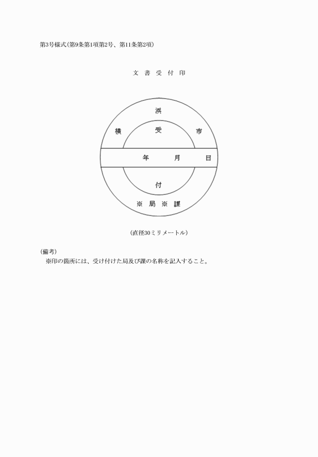 イメージ表示