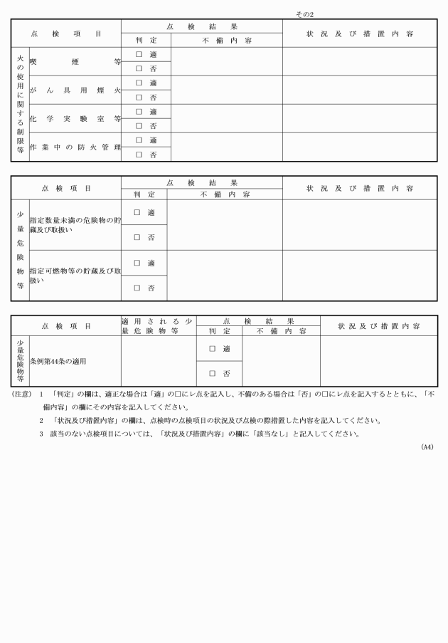 イメージ表示