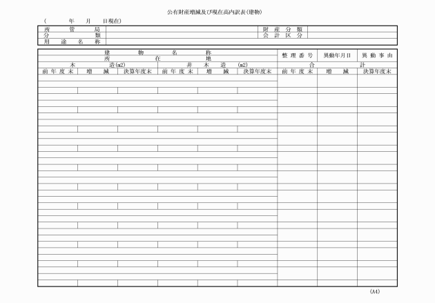 イメージ表示