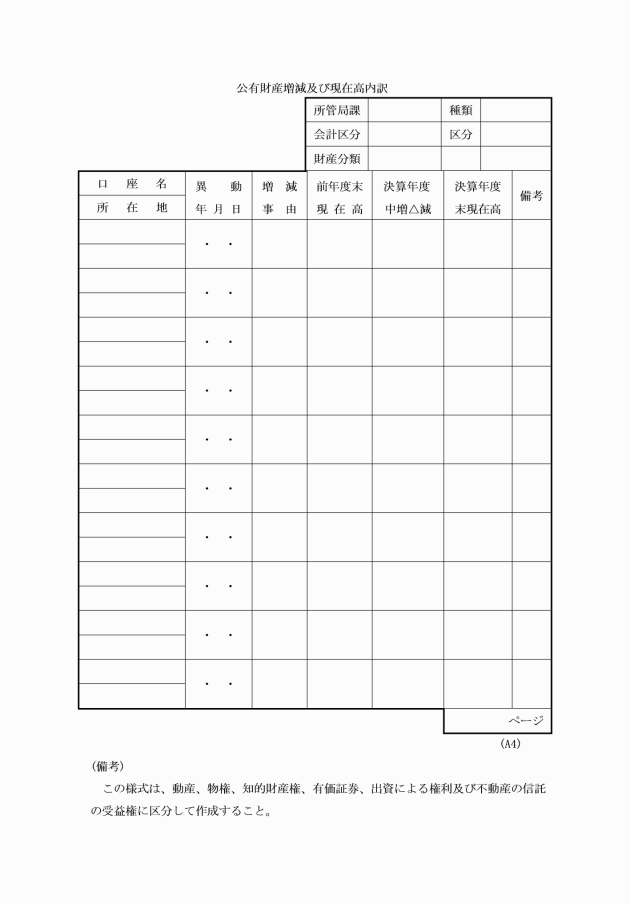 イメージ表示