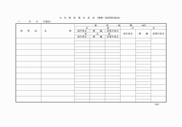イメージ表示