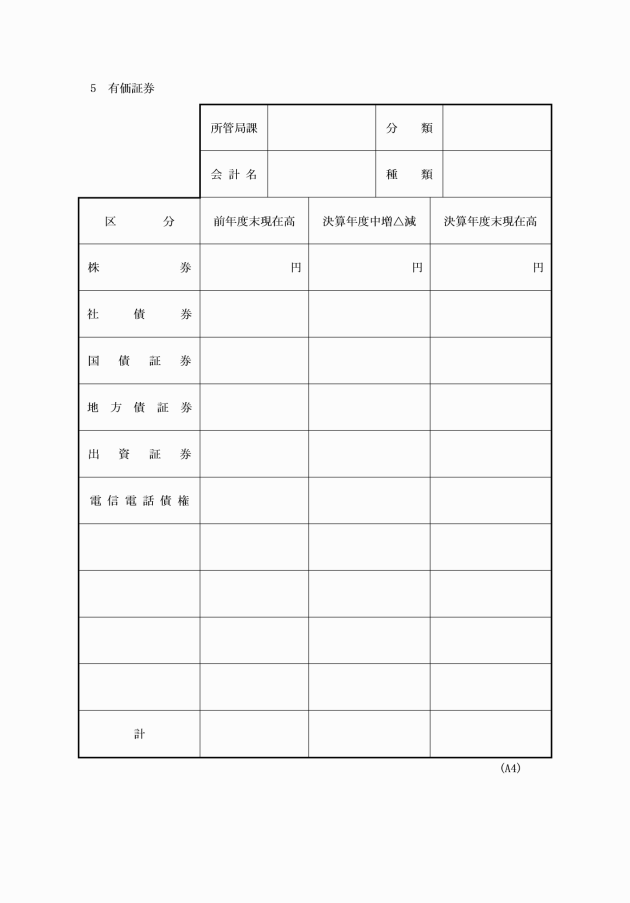 イメージ表示
