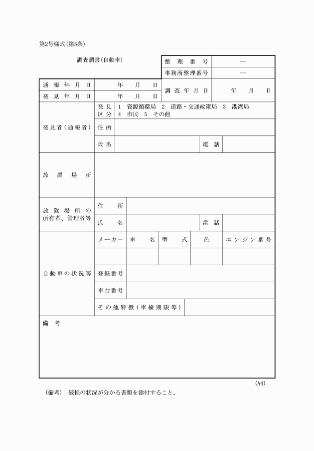 イメージ表示
